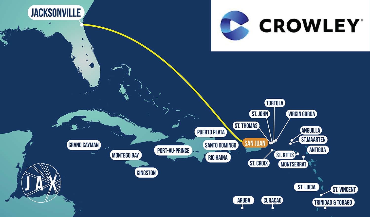 JAXPORT carrier service image