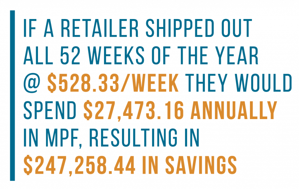 Retailer MPF program