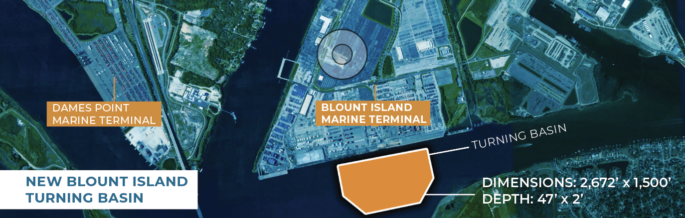 New Blount Island Turning Basin