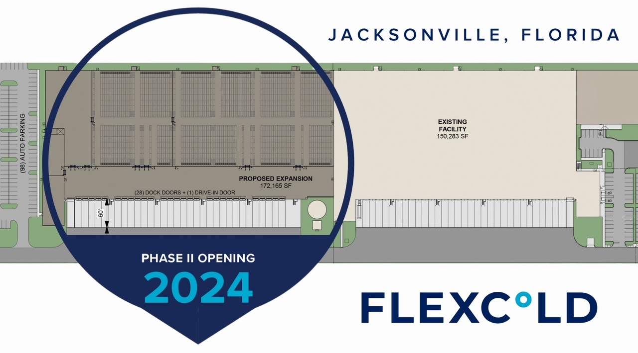 FlexCold continues to revolutionize and modernize cold storage and 