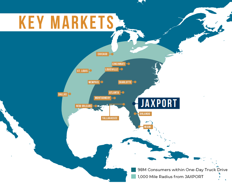 Key markets JAXPORT Jacksonville FL