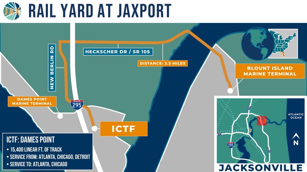 Rail yard at JAXPORT