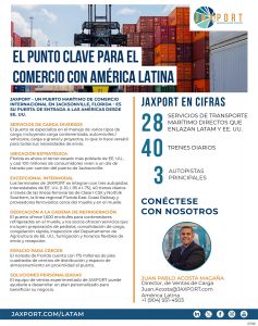 JAXPORT & Latin America